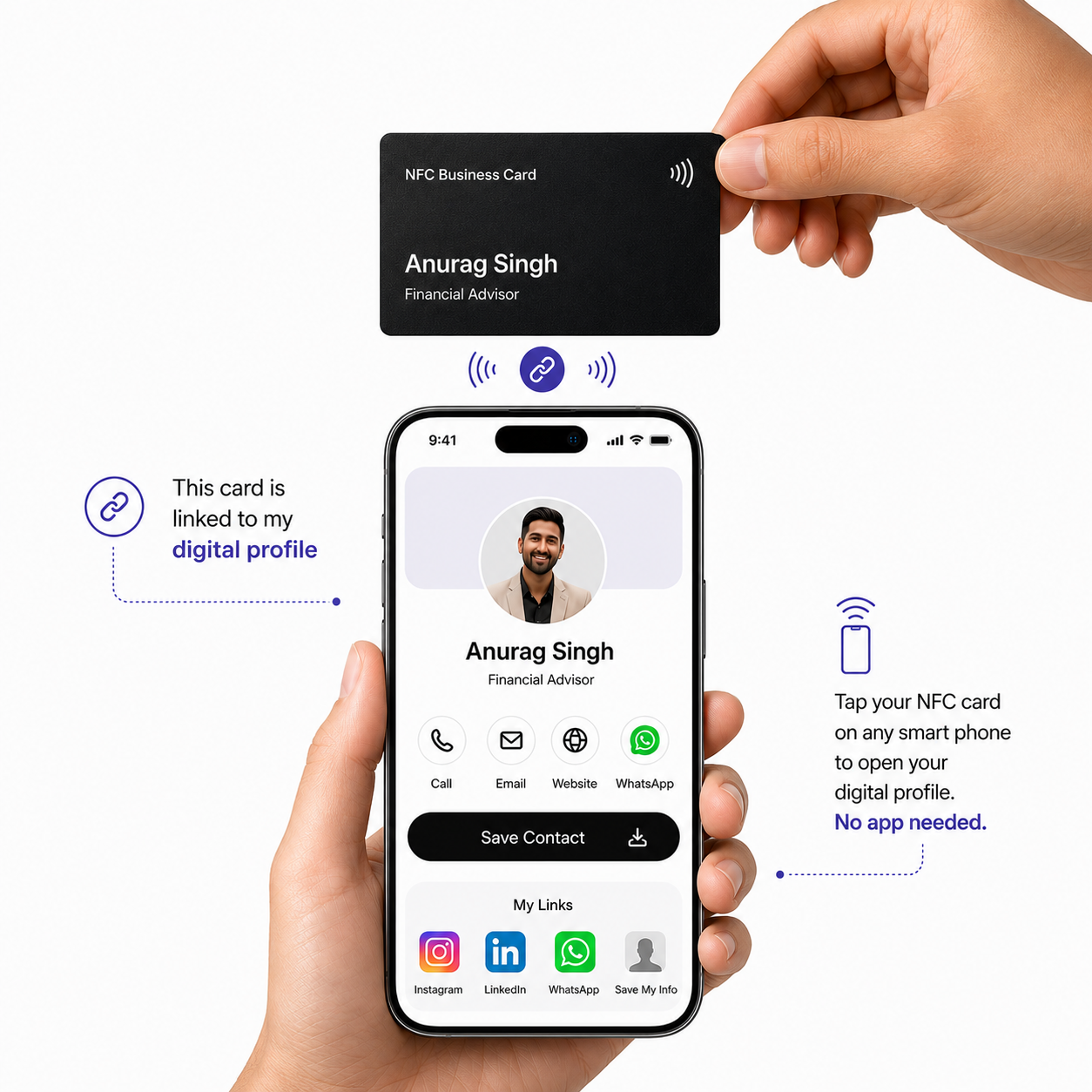 Smart NFC Card for Instant Contact Sharing
