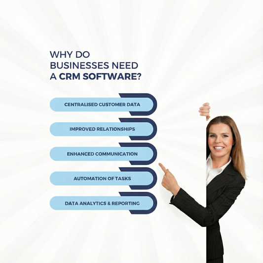 Woman pointing to a list of reasons why businesses need CRM software on a white background