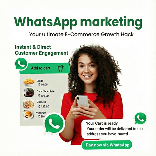 WhatsApp Marketing That Gets More Replies, Leads & Sales
